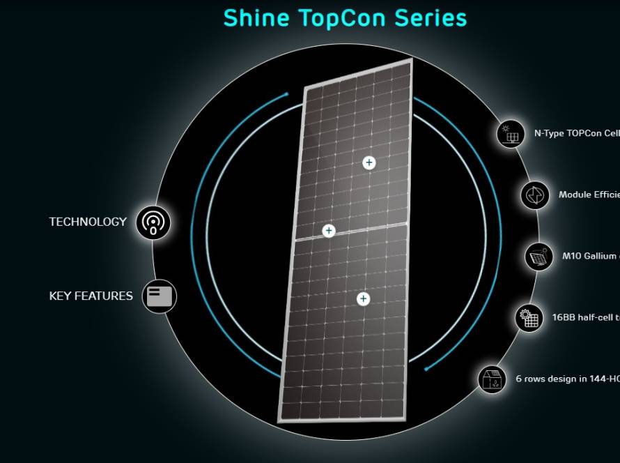 PM Surya Ghar Muft Bijli Yojana