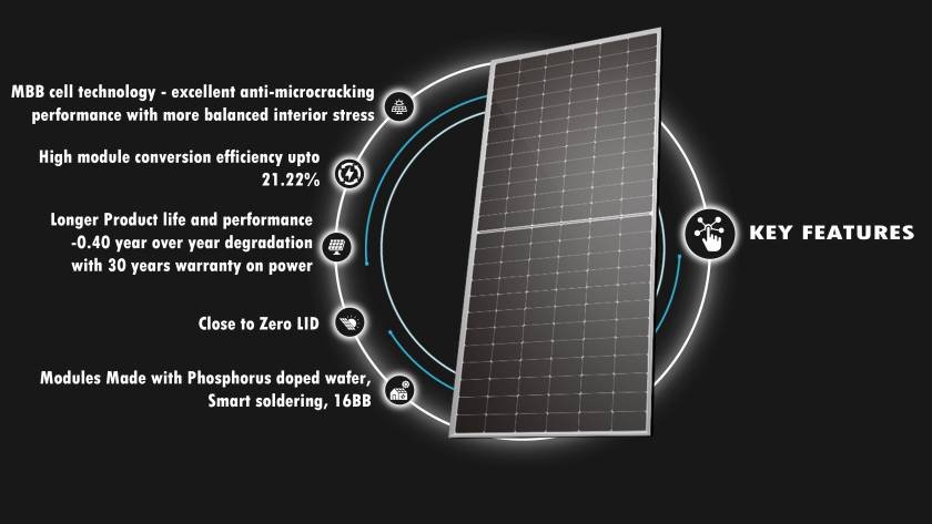 DCR vs Non-DCR Solar Panels 2026